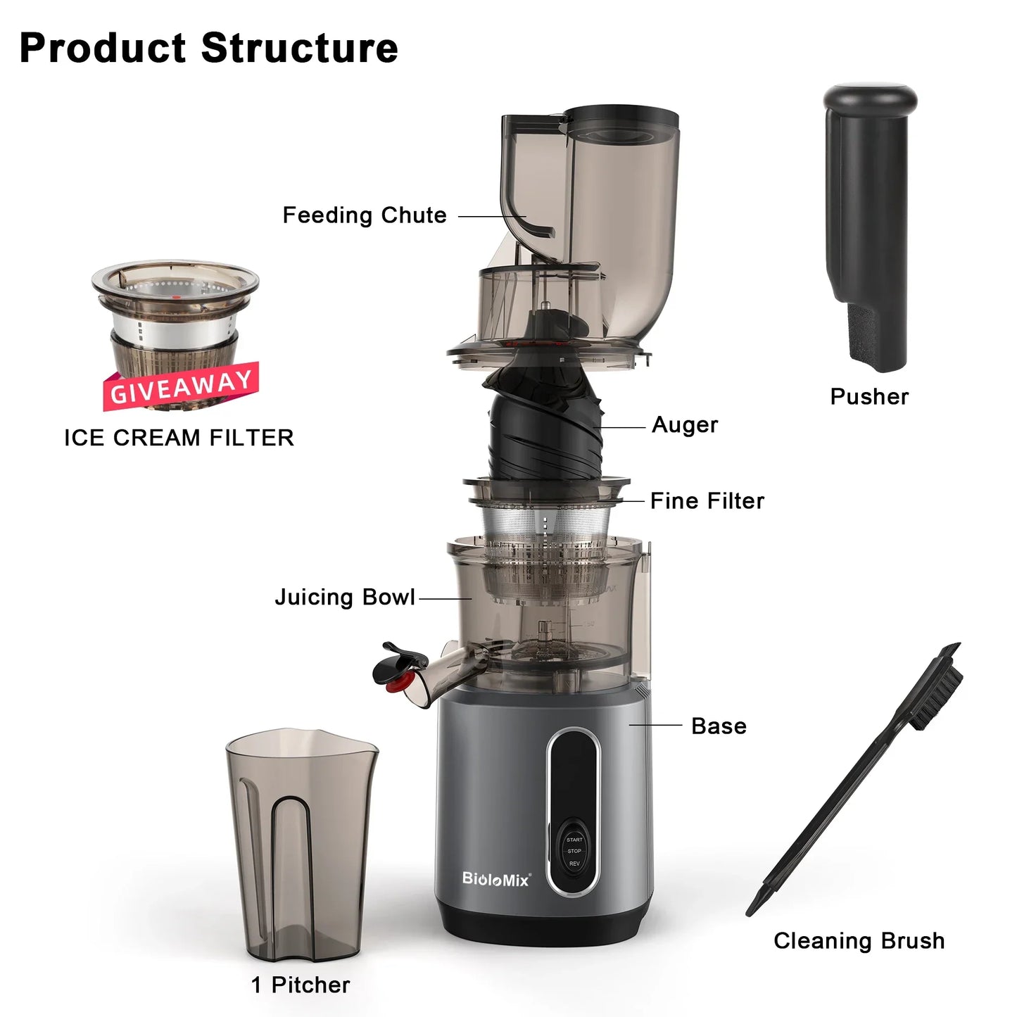 10s Effortless Fresh Juice Maker 2026