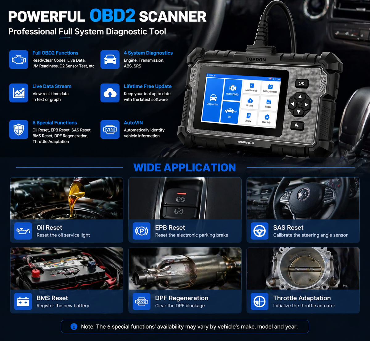 Outil de diagnostic automobile: ArtiDiag500