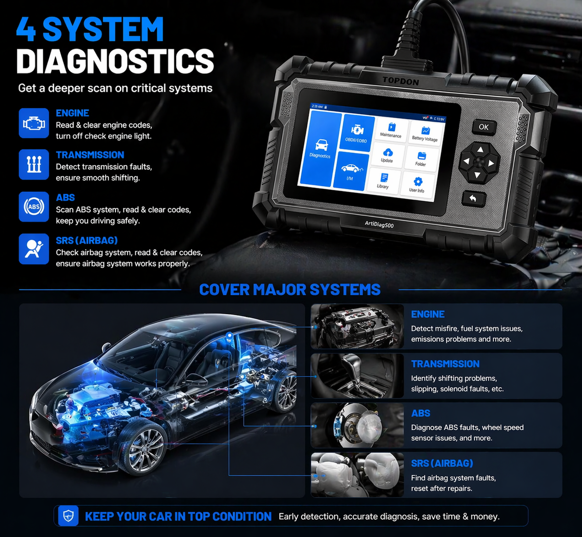 Outil de diagnostic automobile: ArtiDiag500