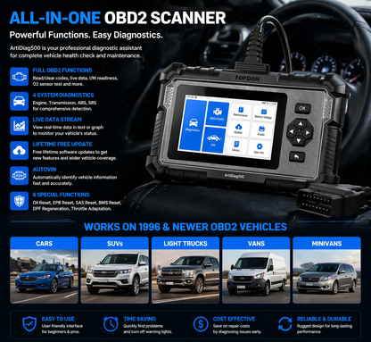 Outil de diagnostic automobile: ArtiDiag500