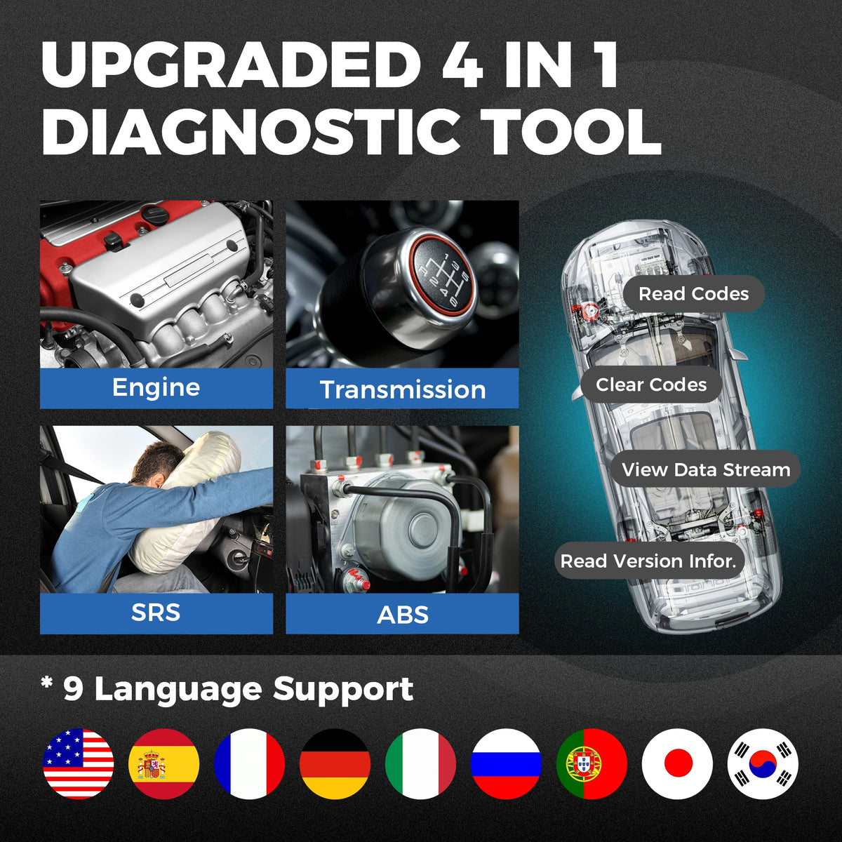Outil de diagnostic automobile: ArtiDiag500