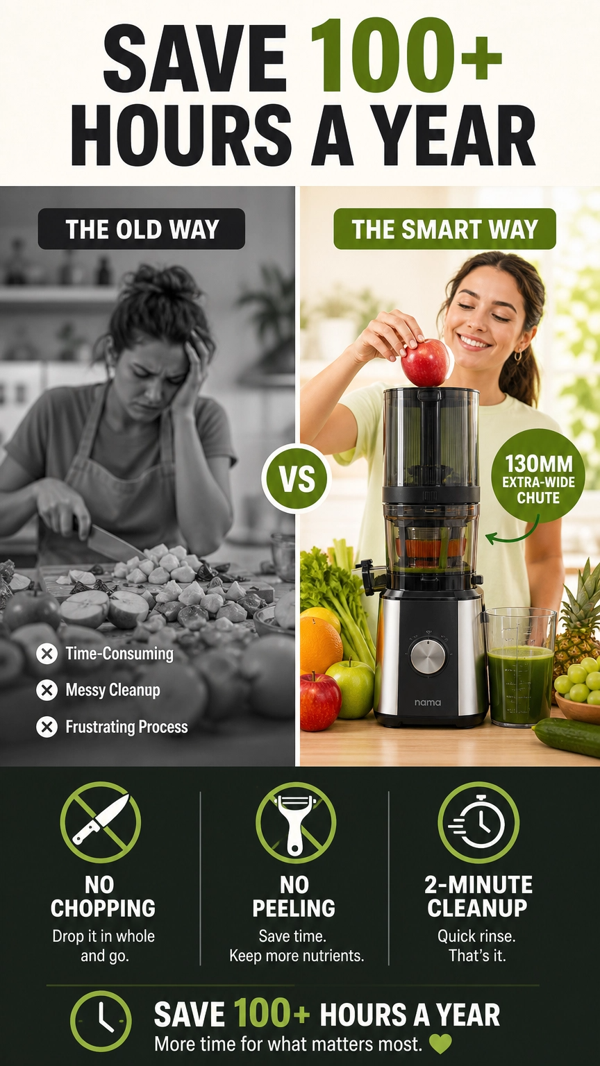 10s Effortless Fresh Juice Maker 2026