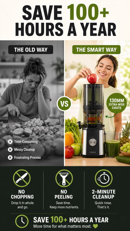 10s Effortless Fresh Juice Maker 2026